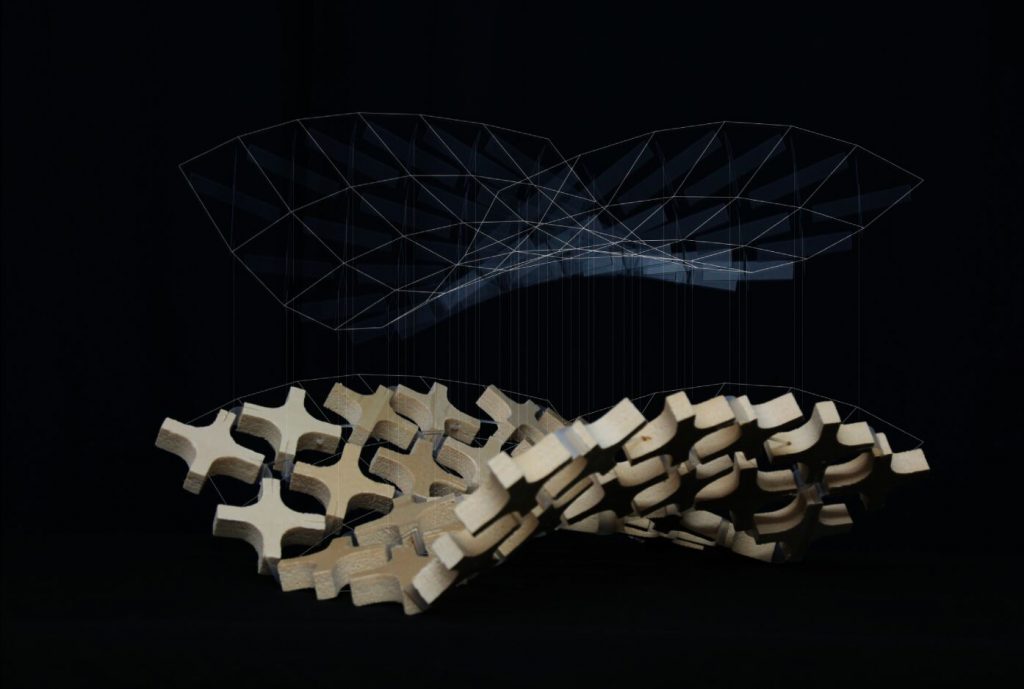 Metaform Project