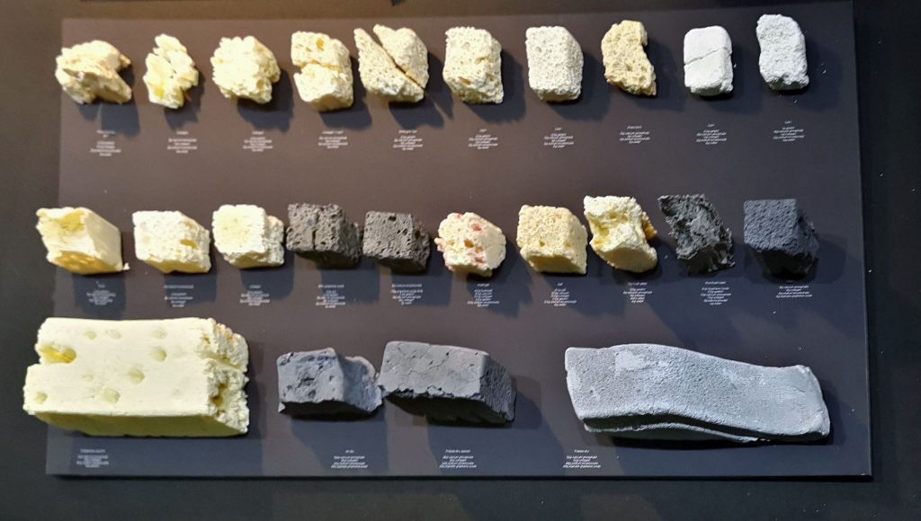 Multiscalar Porosity