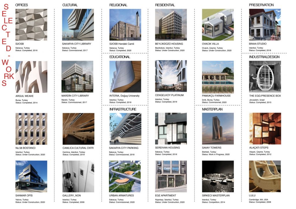 pristina.share-architects.com-burak-pekoglu-gallery-02