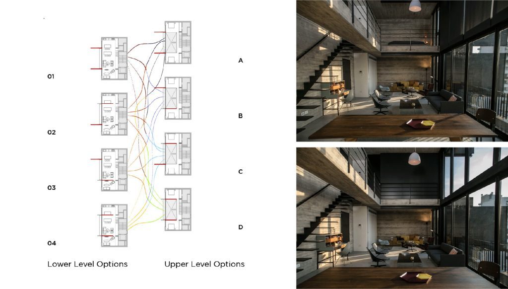Modulofts 2