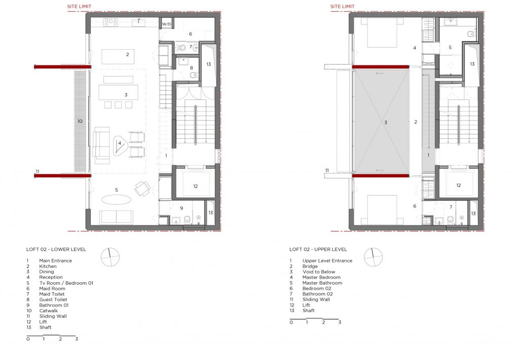Modulofts 3